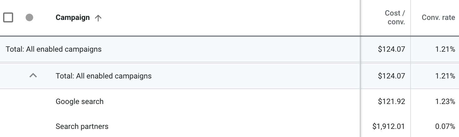 Google-Ads-Search-Partners