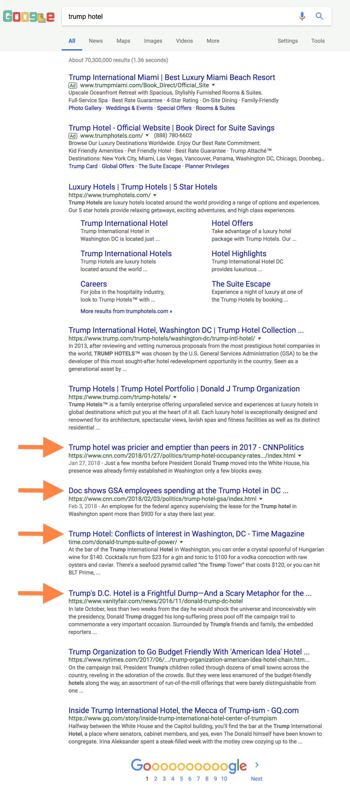 Trump Negative Search Results