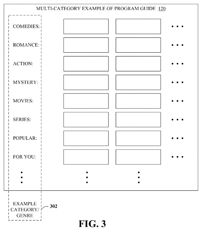 Grid like TV program guide
